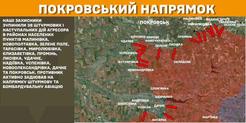 Генштаб: на фронті сталося 110 боєзіткнень, українські військові ліквідували 1270 окупантів - 6