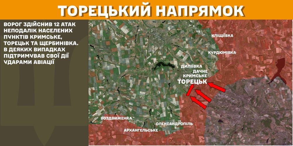 Генштаб: на фронті сталося 110 боєзіткнень, українські військові ліквідували 1270 окупантів - 7
