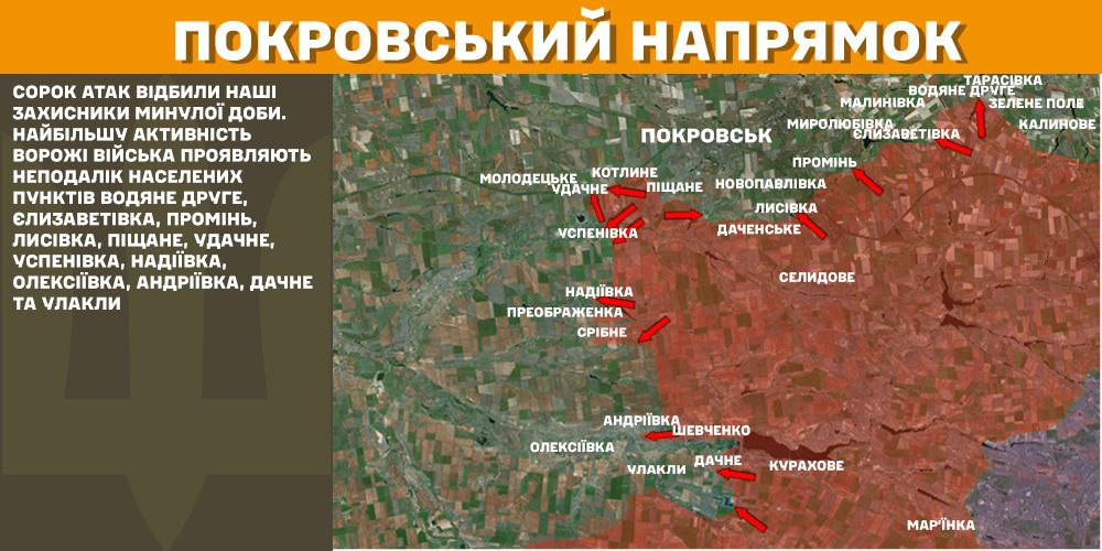 Генштаб: на фронті сталося 129 боєзіткнень, українські військові ліквідували 1530 окупантів - 6