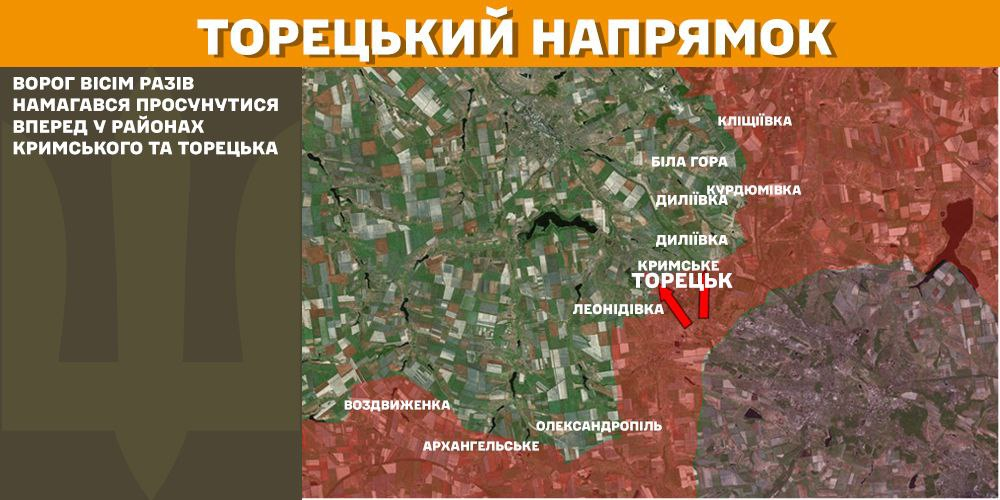 Генштаб: на фронті сталося 129 боєзіткнень, українські військові ліквідували 1530 окупантів - 7