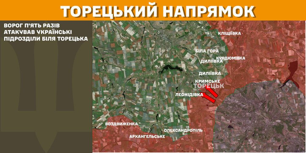 Генштаб: на фронті сталося 139 боєзіткнень, а українські військові ліквідували 1170 окупантів - 8