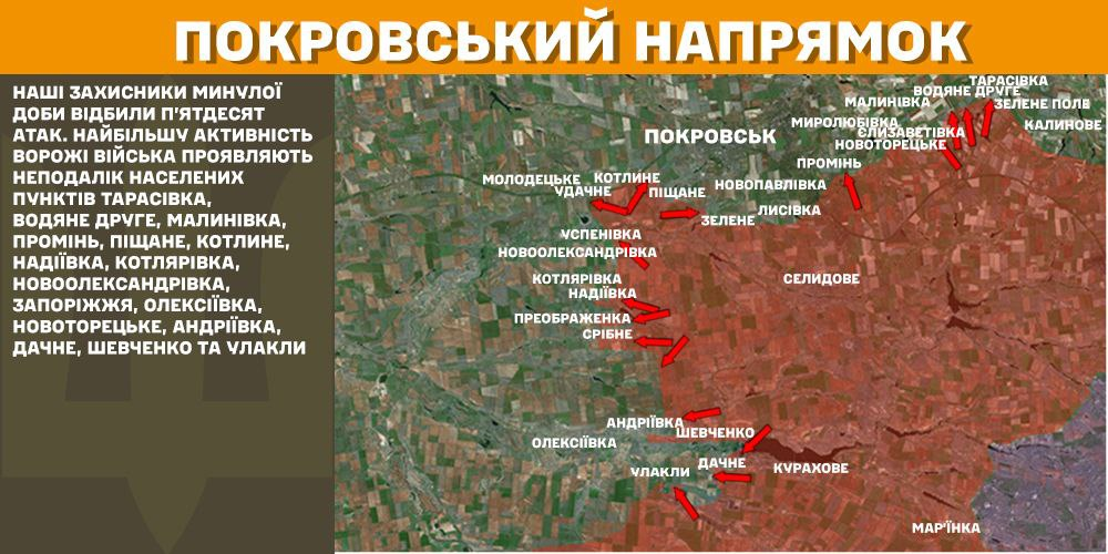 Генштаб: на фронті сталося 156 боєзіткнень, а українські військові ліквідували 1300 окупантів - 6