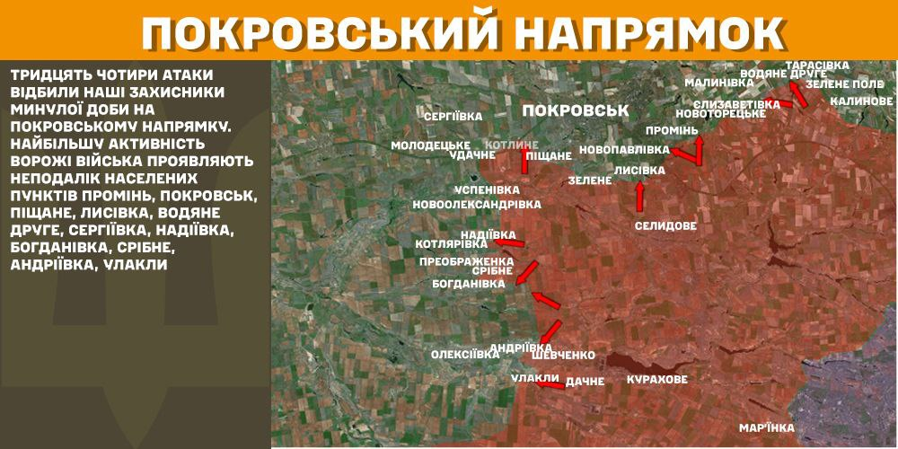 Генштаб: на фронті сталося 121 боєзіткнення, а українські військові ліквідували 1280 окупантів - 6
