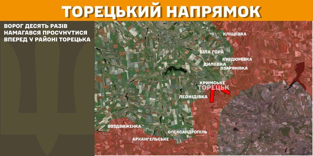 Генштаб: на фронті сталося 121 боєзіткнення, а українські військові ліквідували 1280 окупантів - 7