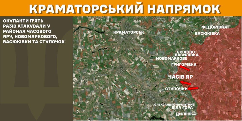 Генштаб: на фронті сталося 110 боєзіткнень, а українські військові ліквідували 1150 окупантів - 5