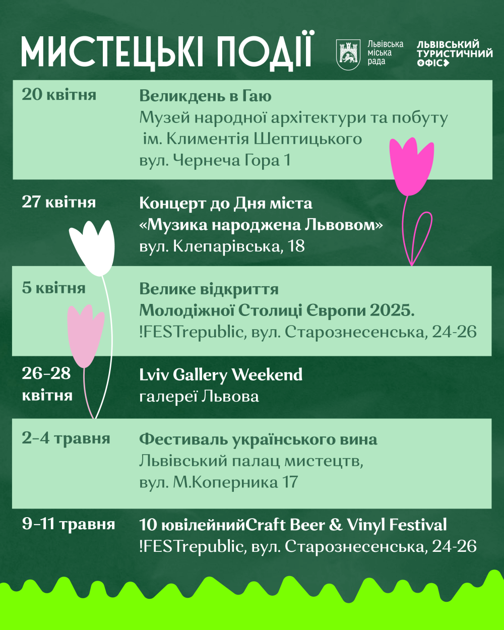 «Львів – місто весни»: квіти, мистецтво та екоініціативи - 4