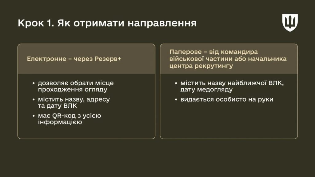 Як добровольцям віком до 25 років пройти ВЛК - 2