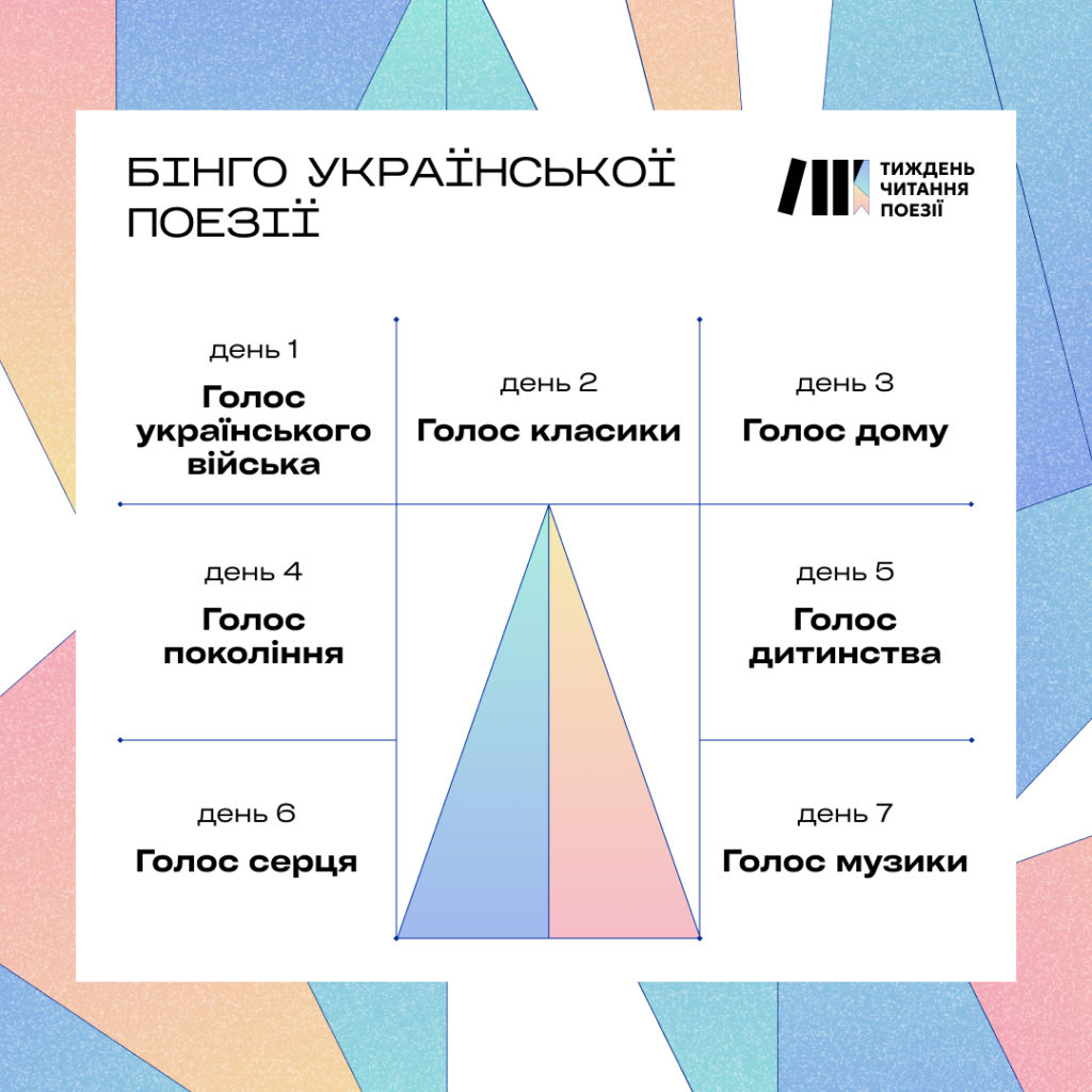 Національний тиждень читання поезії 2025: як долучитися у Львові - 4