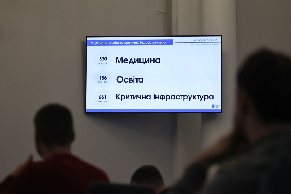 У міськраді Львова представили проєкт бюджету розвитку на 2025 рік - 3