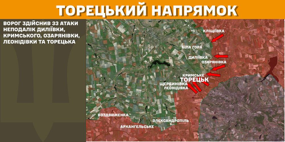 Генштаб: на фронті сталося 146 боєзіткнень, а українські військові ліквідували 1150 окупантів - 6