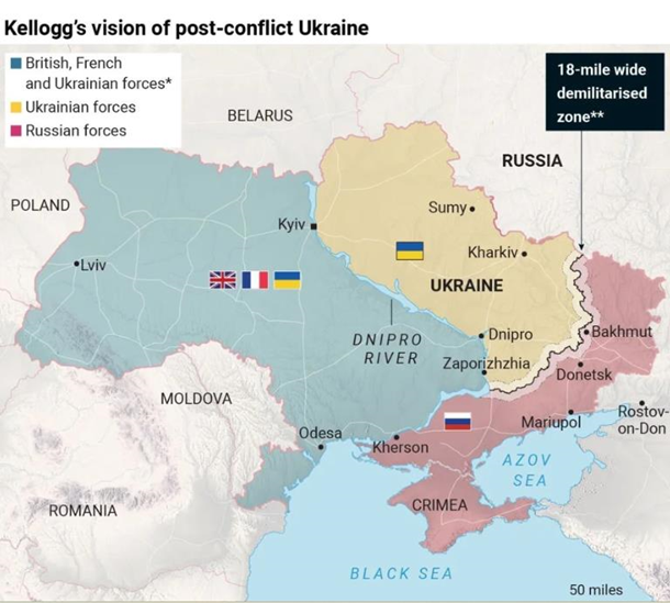 Україна може бути розділена на зони відповідальності, як Берлін після Другої світової війни - Кіт Келлог - 2