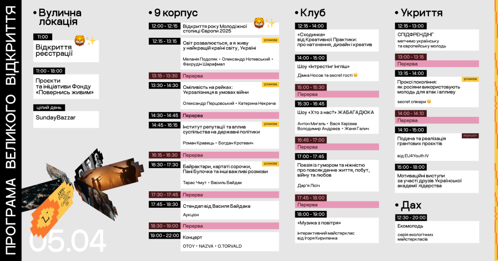 Куди піти у Львові з 4 по 11 квітня: добірка подій - 4