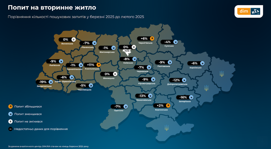 На Львівщині подорожчали однокімнатні квартири в березні — дослідження - 3