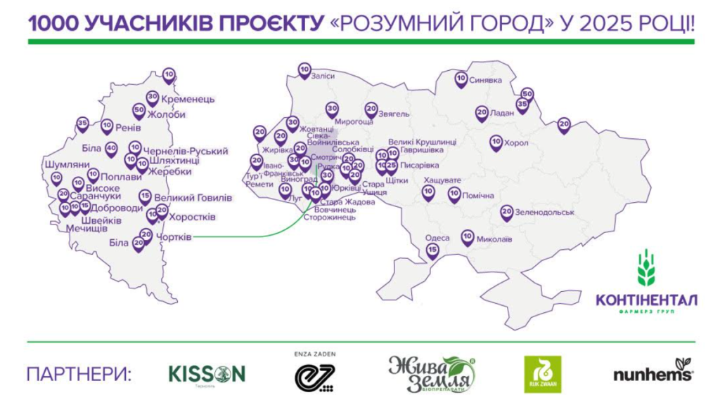 Тисяча дітей у новому сезоні «Розумного городу» висіє на свої ділянки 4 мільйони насінин - 1