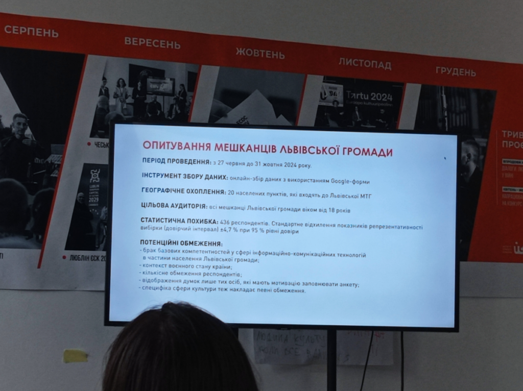 Що означає культура під час війни для мешканців Львівської громади — дослідження - 3