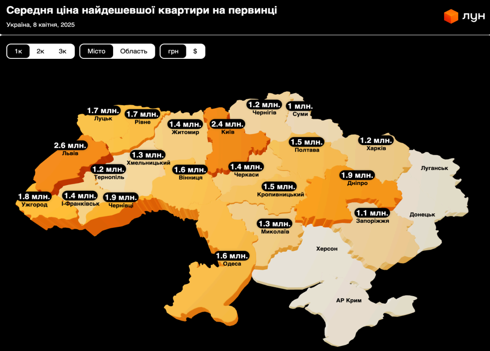 Львів — лідер за вартістю квадратного метра в новобудовах в Україні: дослідження - 3