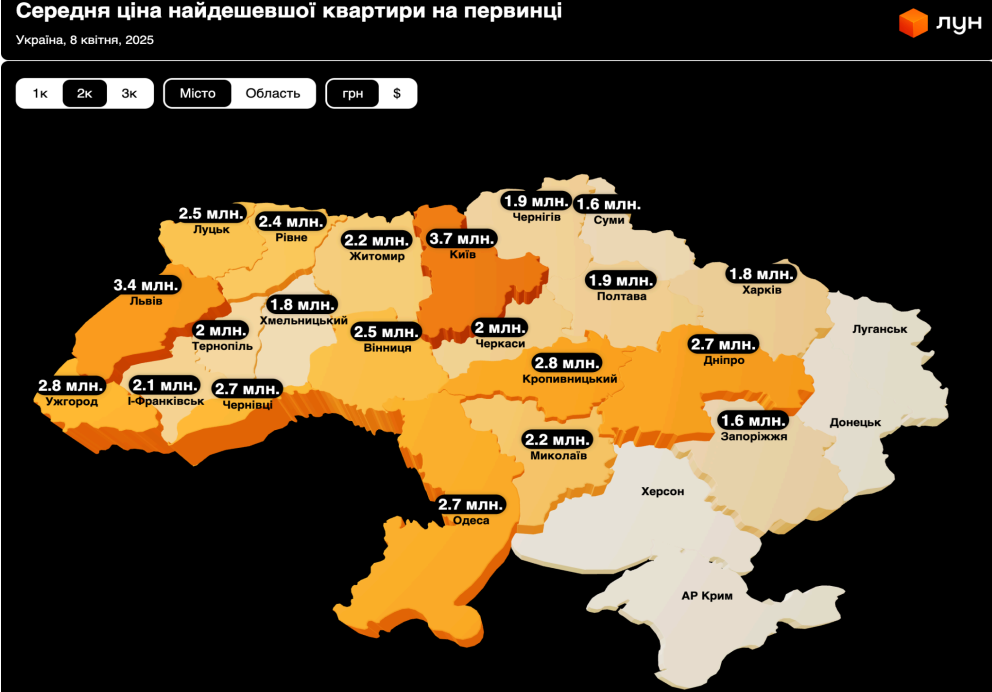 Львів — лідер за вартістю квадратного метра в новобудовах в Україні: дослідження - 4