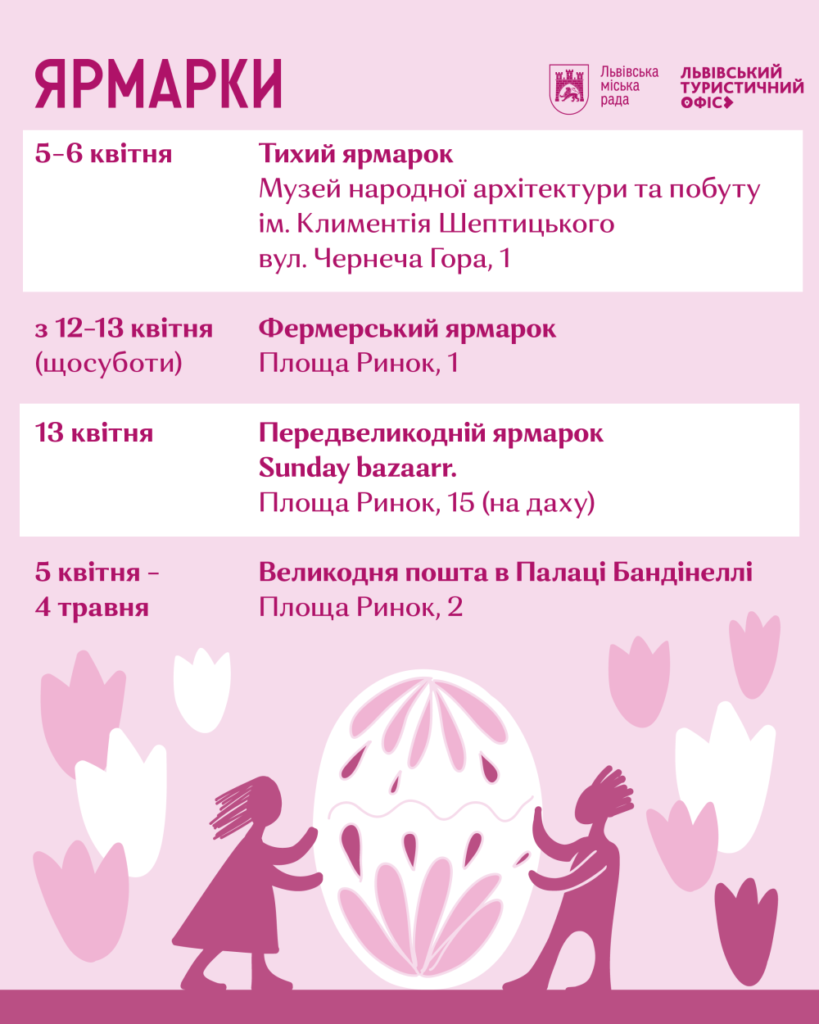 Яким є Львів навесні: фото з квіткових локацій міста - 28