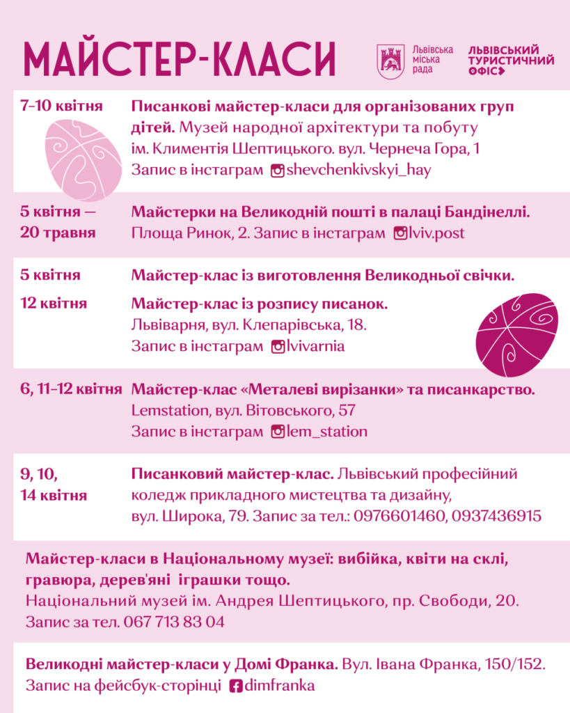 Яким є Львів навесні: фото з квіткових локацій міста - 29