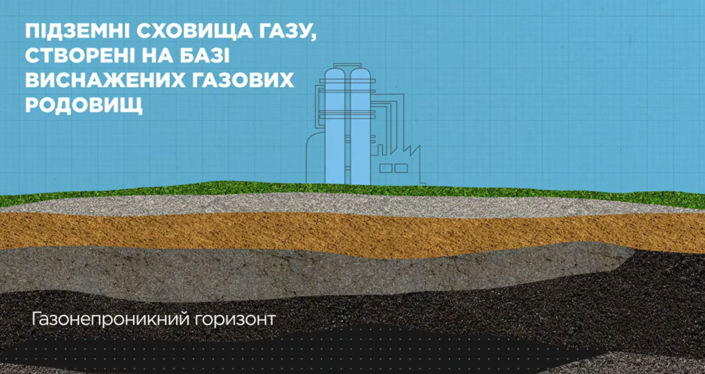 Як Львівщина стала першопрохідцем у газовій промисловості України: історія Дашавського газопроводу - 3