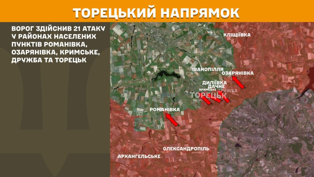 Генштаб: росіяни продовжують штурми на Покровському напрямку, знищено вже майже 980 тис російських вояк  - 6