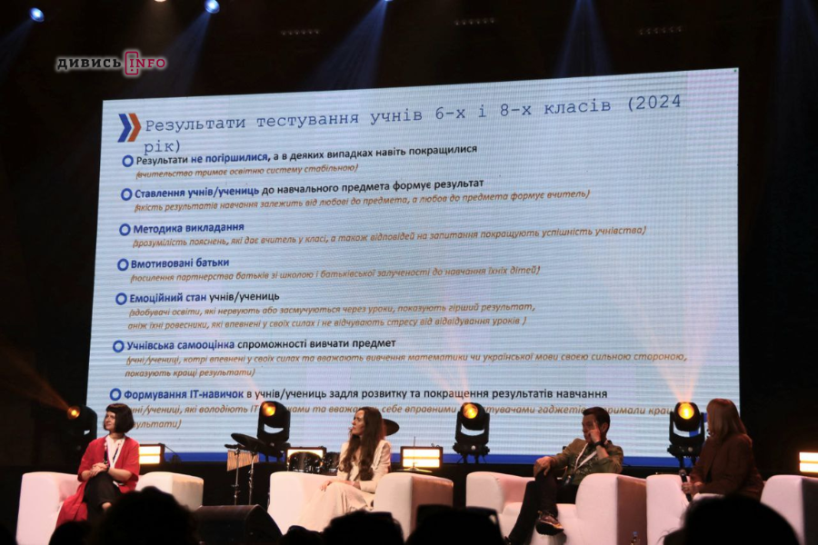 Чи є різниця у результатах навчання серед хлопців і дівчат в Україні, — Служба якості освіти - 3