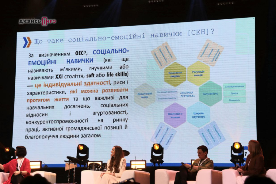 Чи є різниця у результатах навчання серед хлопців і дівчат в Україні, — Служба якості освіти - 4