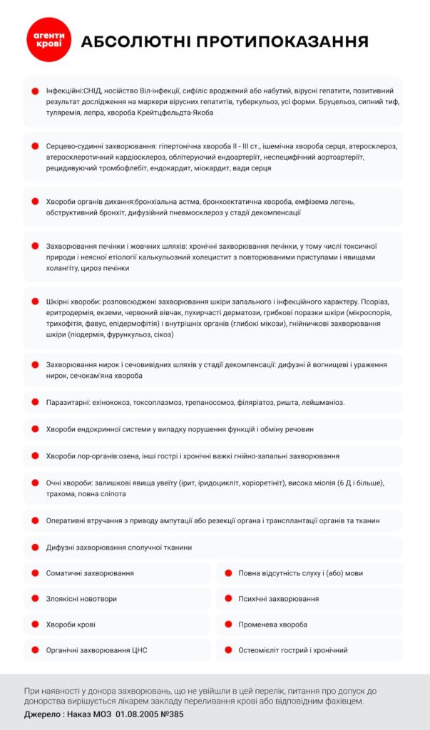 «Донорство — це безпечно і корисно для здоров'я»: де у Львові можна здати кров і чому це важливо - 5
