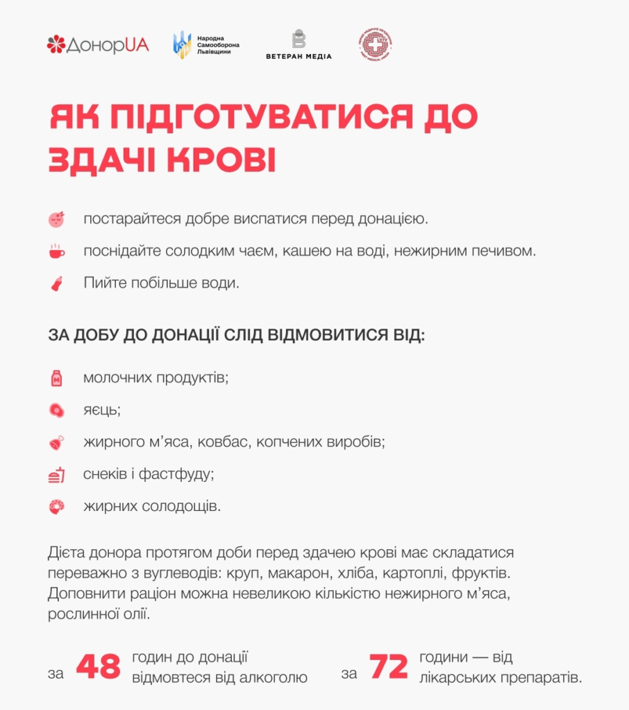 «Донорство — це безпечно і корисно для здоров'я»: де у Львові можна здати кров і чому це важливо - 7