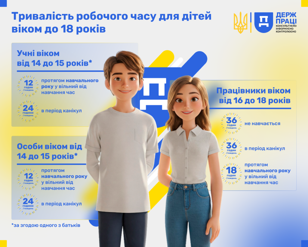 Як вберегти дитину від незаконної праці, або В чому проблема працевлаштування дітей - 6