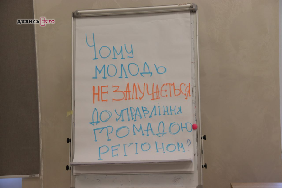 Як молодь на Львівщині долучається до розвитку громади - 13