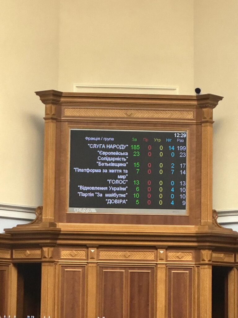 У ВР підтримали законопроєкт про державну політику національної пам'яті - 2