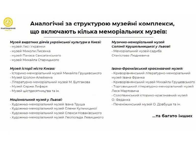 У Львові хочуть об’єднати музей Грушевського з музеєм Франка: чому виникла така ініціатива та чи є альтернативи - 5