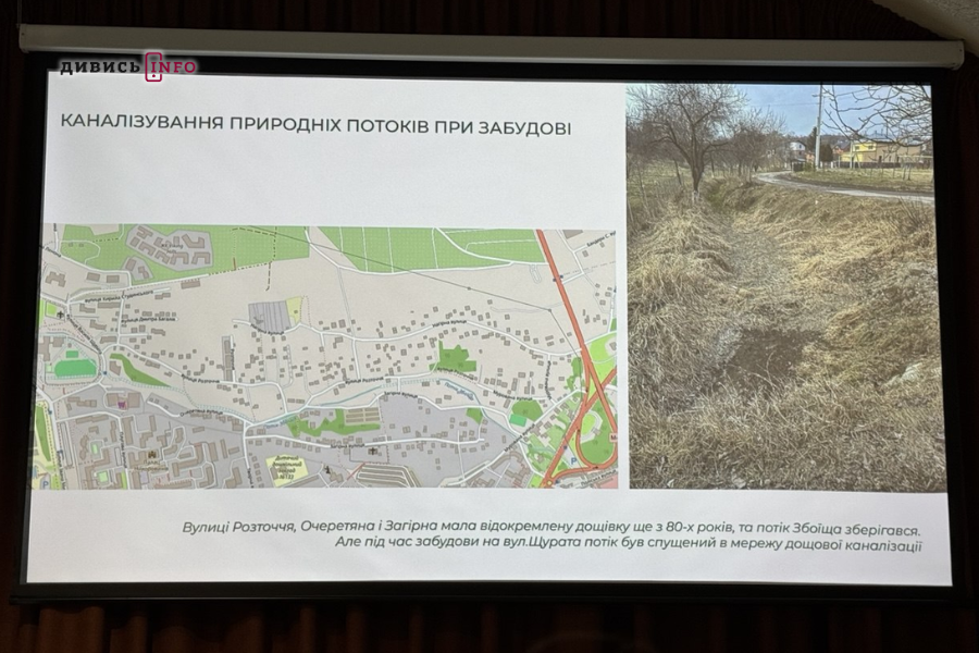 Якою є якість води у річках Львівської громади та чому їх «спускають» в каналізацію - 4
