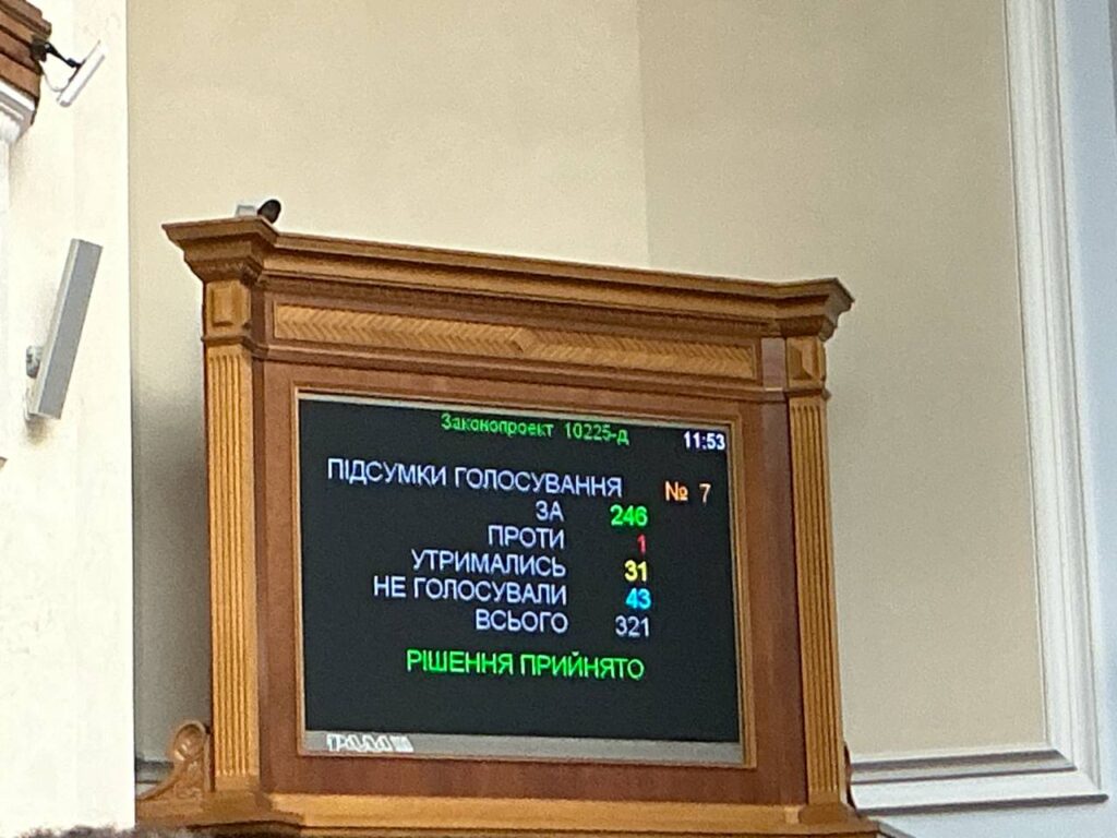 Рада підтримала законопроєкт про легалізацію криптовалюти в Україні - 2