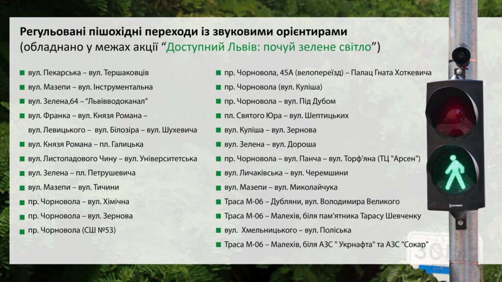 У Львові для людей з порушеннями зору озвучили світлофори на 21 локації - 2
