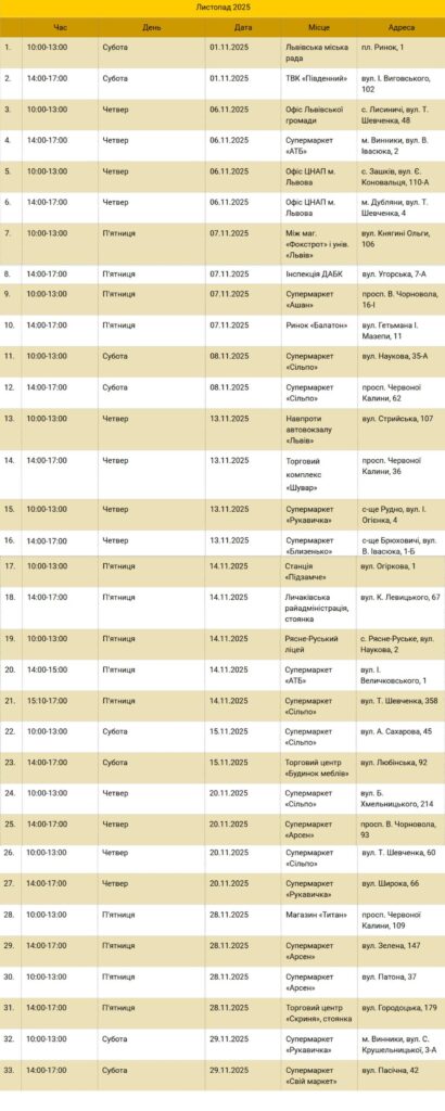 Як працюватиме львівський Екобус у листопаді: графік - 2