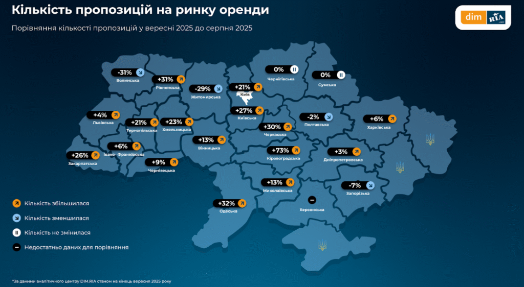 На Львівщині зріс попит і ціни на оренду житла — дослідження - 2