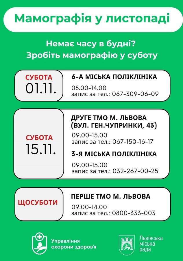 Де й коли львів'янки зможуть безкоштовно зробити мамографію у листопаді - 2
