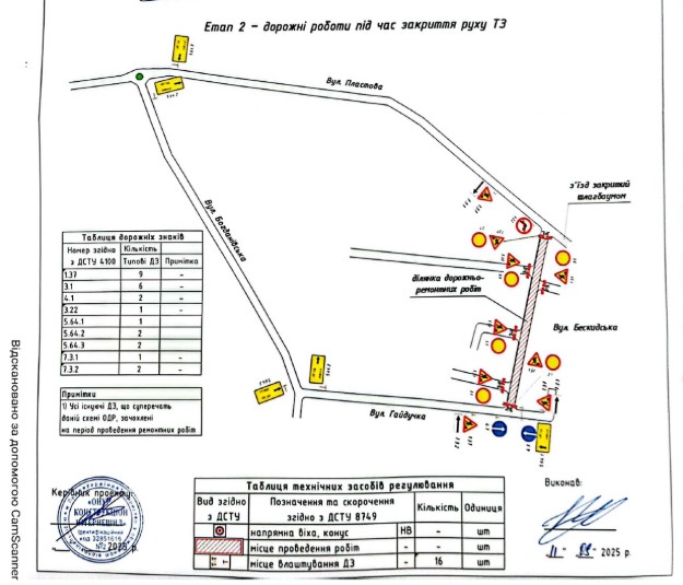 У Львівській громаді триває ремонт на 14 вулицях — перелік - 12