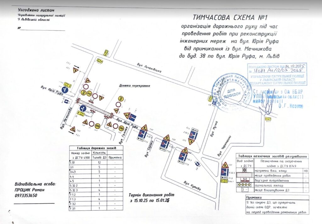 У Львівській громаді триває ремонт на 14 вулицях — перелік - 7