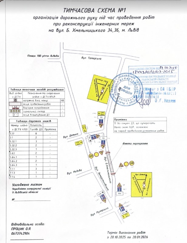 У Львівській громаді триває ремонт на 14 вулицях — перелік - 8