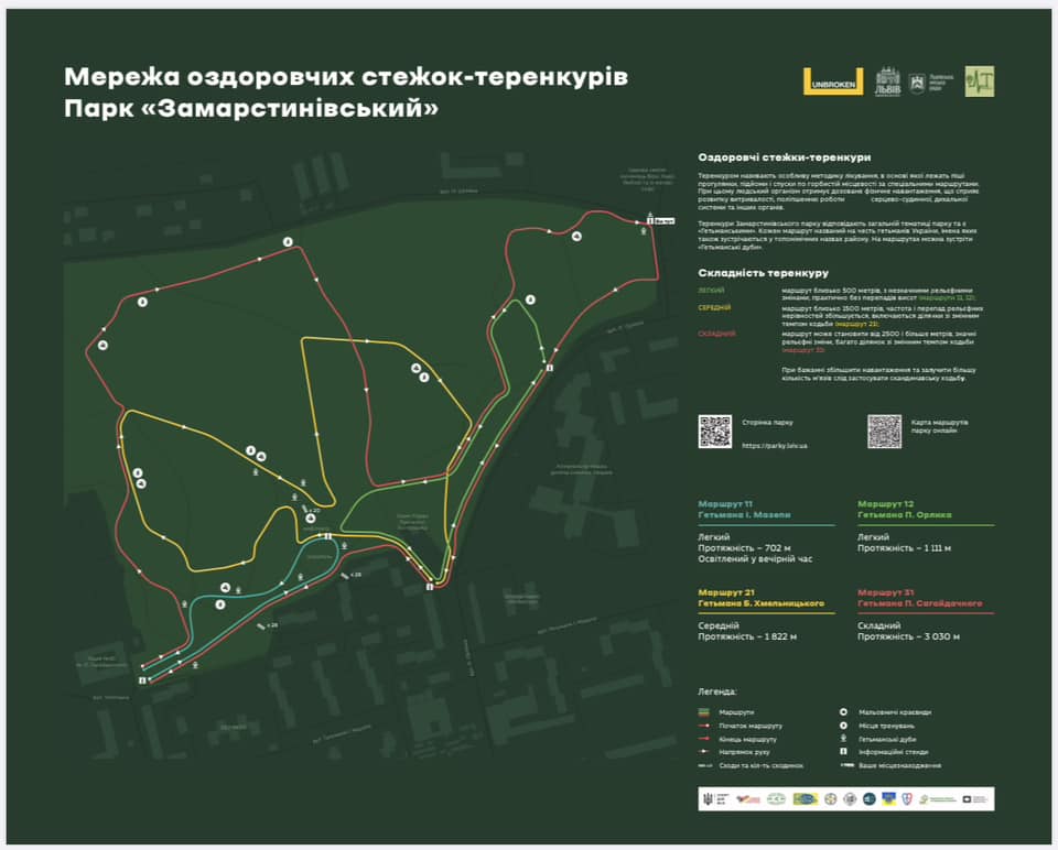 Теренкур у Львові: де ним займатися та в яких парках планують відкрити стежки - 3