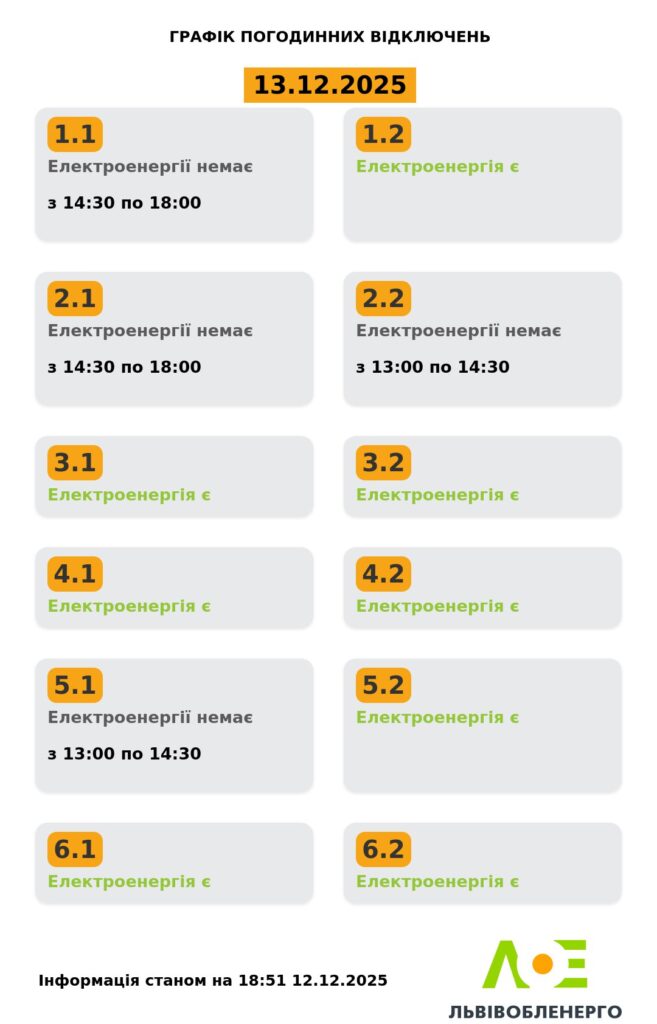 Як вимикатимуть світло на Львівщині 13 грудня - 2
