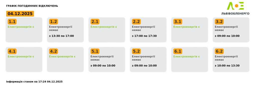 Як вимикатимуть світло на Львівщині 4 та 5 грудня (оновлено) - 3