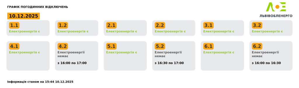 Як вимикатимуть світло на Львівщині 10 грудня (оновлено) - 2