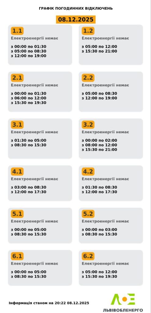 Як вимикатимуть світло на Львівщині 8 та 9 грудня (оновлено) - 3