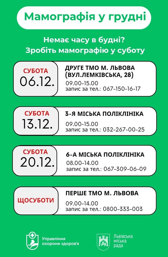 Де можна безкоштовно зробити мамографію у Львові: графік - 2