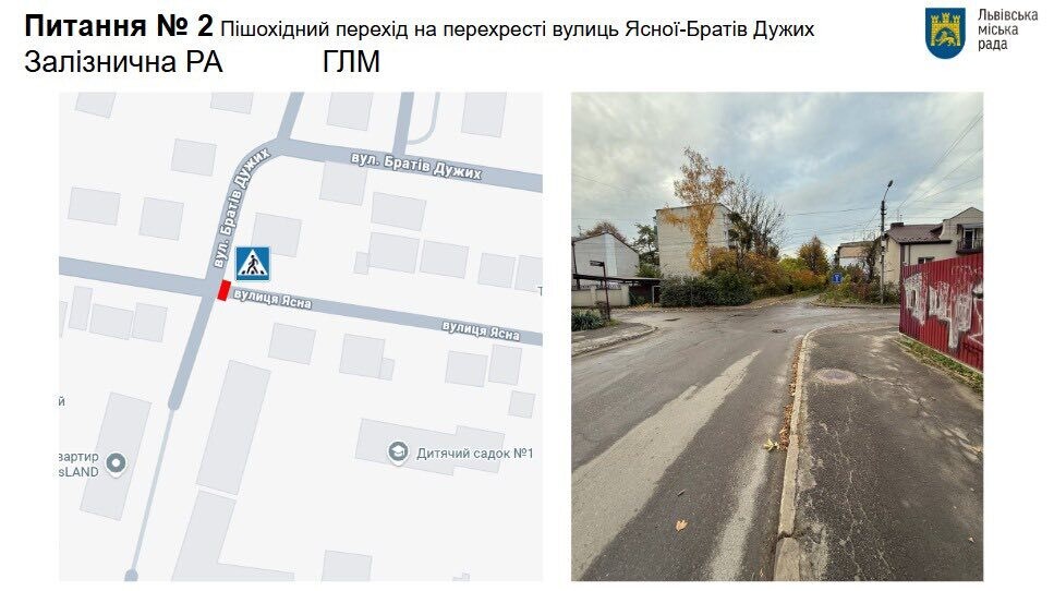 Впорядкувати рух на кількох вулицях планують у Львівській громаді - 2