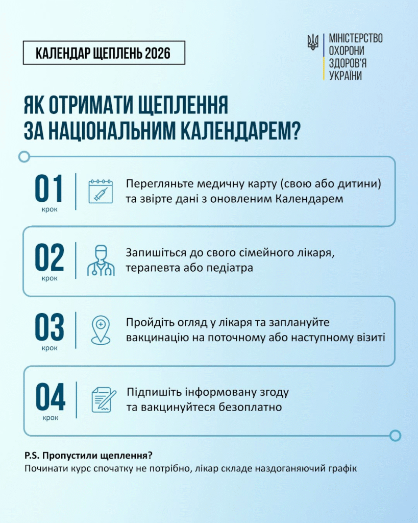 «Це прогрес для України»: як змінився календар щеплень 2026 року та чи достаньо вакцин на Львівщині - 10